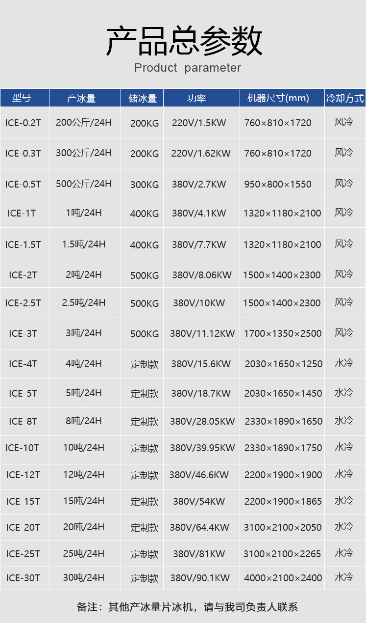 片冰機(jī)技術(shù)參數(shù).jpg