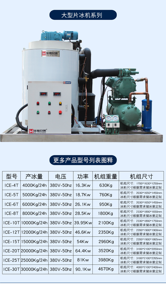 5噸片冰機(jī)(水冷）(圖3)